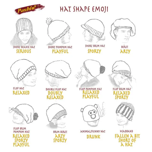What kind of hat do you feel like today? ;D . . . #pashin’ #pashinclothing #wearyourpashin #handmade #handknit #wool #wa